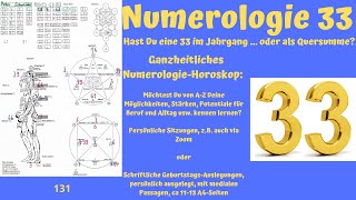 Numerologie 33 [upl. by Ahsenaj]