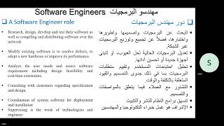 Software Engineers مهندسو البرمجيات [upl. by Namyaw584]