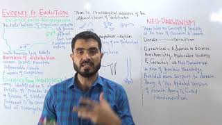 Evolution  NEET  Theories of Evolution  Neo Darwinism  Neela Bakore Tutorials [upl. by Mairam]