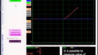 Introduce of FADOS7F1 10V VI Tester [upl. by Lladnew]