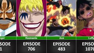 Death Episode of One Piece Characters [upl. by Nicolella710]