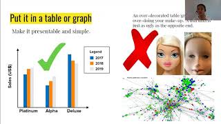 Research 2 Gathering and Interpreting Data [upl. by Folsom]