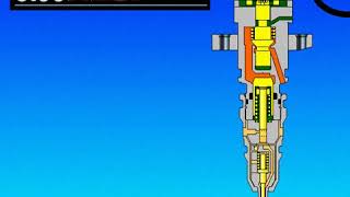 Animation of HEUI Fuel Injector [upl. by Nyrhtak628]