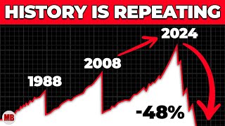 The HOUSING CRASH of 2024 Will be Far WORSE Than You Think [upl. by Lissy]