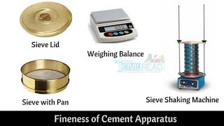 Fineness Test Of Cement In UrduHindi ASTM C184 [upl. by Notyep]