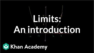 Introduction to limits  Limits  Differential Calculus  Khan Academy [upl. by Kathryn]