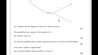 Statistics S1 Jan 2024 Q3 IAL WST 0101 Pearson Edexcel Topic probability conditional Probability [upl. by Amol403]