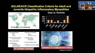 Myositis Journey from Diagnosis to Management [upl. by Ethban]