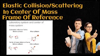 Collision in Center of mass frame of reference  Bsc physics [upl. by Ainat28]