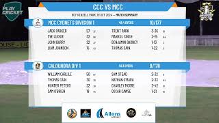 CALOUNDRA DIV 1 v MCC Cygnets DIVISION 1 [upl. by Elrak678]