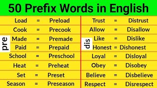 50 Prefix Words  Prefix Words in English  Suffix and Prefix [upl. by Kinch]