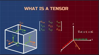 Tensors [upl. by Ahsial]