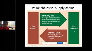 Schemes for value addition and food processing industry development  By Dr A Amarender Reddy [upl. by Issie371]