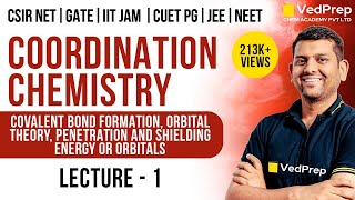 Electroneutrality Principle  Coordination Chemistry L1 CSIR NETGATEDUBHU amp JEE  Chem Academy [upl. by Mccallion152]