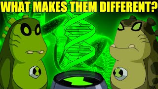 Upchucks Subspecies Explained  Gourmand Biology Ben 10 Explained [upl. by Atnek846]