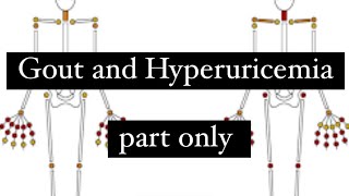 Gout and Hyperuricemia part only  clinical pharmacy by jawadصيدلة سريرية رابعة كورس ٢ [upl. by Erdnaxela407]