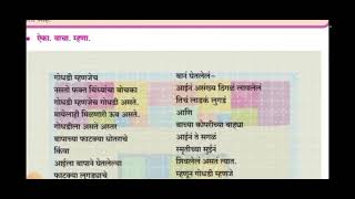 ईयत्ता आठवी मराठी कविता गोधडी स्पष्टीकरण  8th std marathi kavita Godhadi easy explain गोधडी कविता [upl. by Enelhtak]