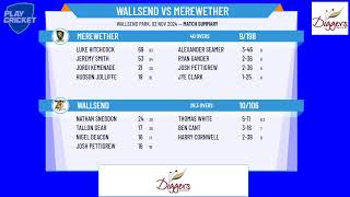 Wallsend v Merewether [upl. by Friedman]