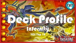 TBT Infernity Deck Review YCS Guatemala Top 16 [upl. by Oswald]