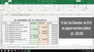 🤑COMO LLEVAR LA CONTABILIDAD DE UN NEGOCIO PEQUEÑO 🚀 Contabilidad para emprendedores 001 [upl. by Eirehs]