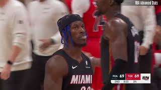 Jimmy Butler 17 pts 5 reb 3 ast vs Toronto Raptors  20241201 [upl. by Jeminah]