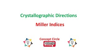 Crystallographic Direction  Miller Indices  Condensed Matter Physics  Concept Circle [upl. by Otsedom]