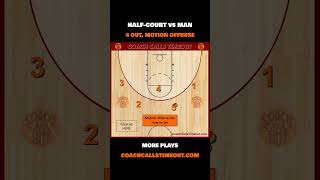 4 out motion offense for youth basketball teams [upl. by Anayhd530]