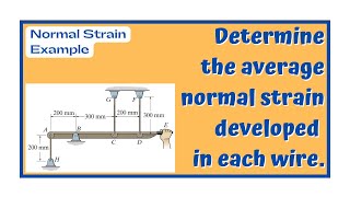 Normal strain sample problem [upl. by Diego897]