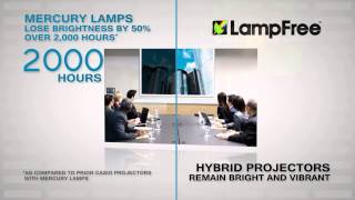 Casio LampFreeTM Projector Technology [upl. by Pacien]