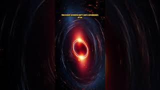 Event Horizon The Point of No Return EventHorizon BlackHole Astrophysics CosmicMysteries Space [upl. by Tibbs56]