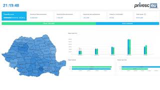 România Votează Urmărește Live Prezența la Urne în Alegerile Prezidențiale 2024 [upl. by Roseline]