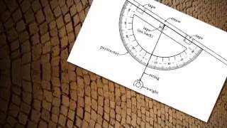 What is a Clinometer [upl. by Ylas88]