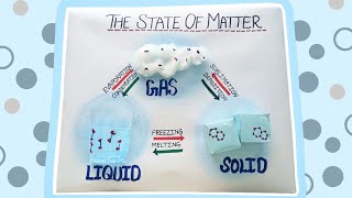 Solid liquid amp Gas Model  Three state of Matter  Project for students schoolproject project [upl. by Adieren]