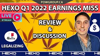 LIVE HEXO Q1 2022 Earnings Review – Malta 1st In EU To Legalize MJ – Analysis amp Discussion DEC 14 [upl. by Haily]