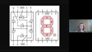 Aula 18  PORTD  Display de 7 segmentos Parte 1 [upl. by Beaufort]