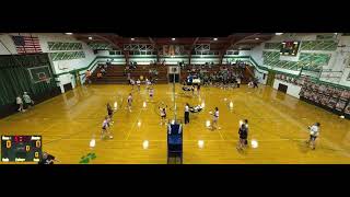 East Atchison vs West Nodaway High School Girls High School Volleyball [upl. by Ynolem]