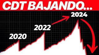 ¿Los CDT Seguirán Bajando Lo Que Los Bancos No Quieren Que Sepas [upl. by Aicirpac569]