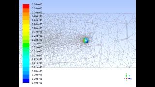 Two Way FSI using Fluent and Transient Structural [upl. by Boorer]