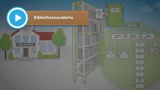 Bibliotheksausleihe [upl. by Andromede]