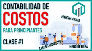 Contabilidad de costos CLASE 1  Curso gratis para principiantes  Definiciones y conceptos [upl. by Austina]