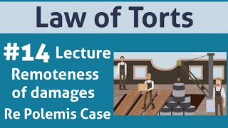 Law of Torts Doctrine of Remoteness of damages [upl. by Candie]