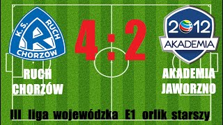 Ruch Chorzów  Akademia Jaworzno [upl. by Alikahs]