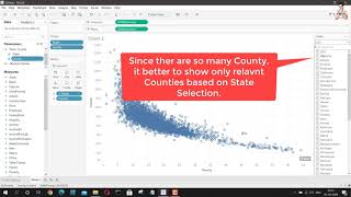 US Census Data Relation Between Income Poverty Occupation and State  Udacity BAND [upl. by Ettennahs]