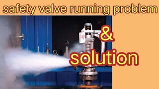 safety valve working animation theory safety valve working problem [upl. by Ativahs470]