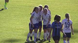 Høydepunkter Kolbotn  Stabæk Toppserien 2019 [upl. by Anayd]