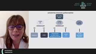 Updates in cervical cancer treatment Maia Dzhugashvili [upl. by Ajan457]