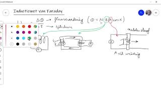 544 Inductiewet van Faraday [upl. by Yeliah]