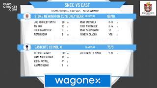 Stoke Newington CC Stokey Bears U21s v Eastcote CC MDL XI [upl. by Evante]