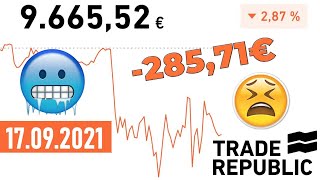 28571€ 👎 NEL ASA AKTIEN GEKAUFT 🤑 Mein TRADE REPUBLIC Depot vom 17092021 [upl. by Tfat]