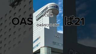 都道府県で一番高いビルの高さランキングです 地理 ランキング 都道府県 47都道府県 地名 ビル [upl. by Ainahpets]